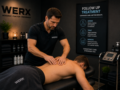 Follow Up Appointment at The Werx Clinic